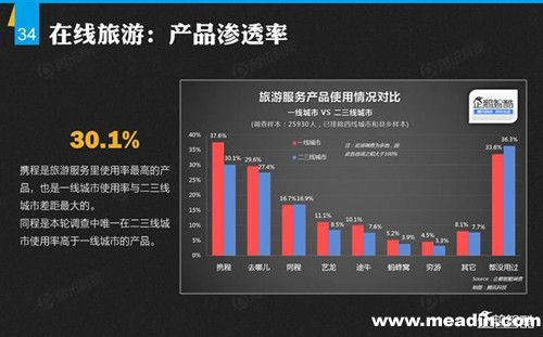 澳门新葡游戏网