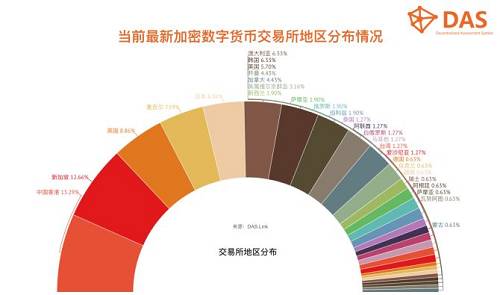 澳门新葡游戏网