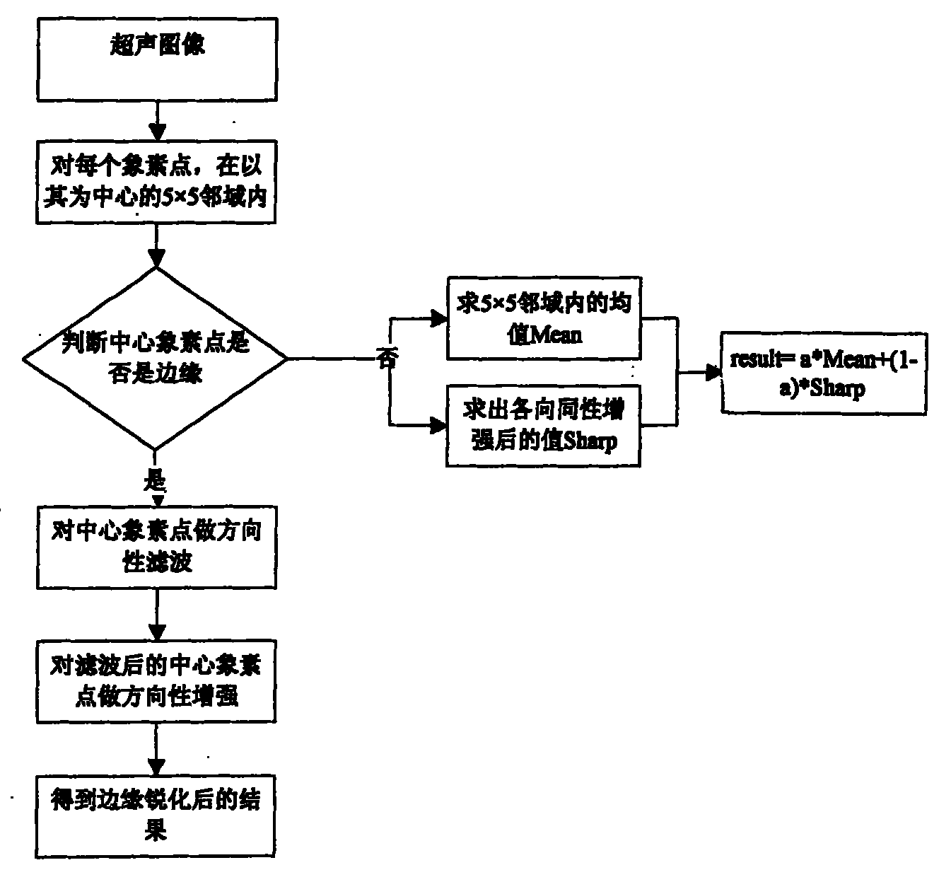 澳门新葡游戏网