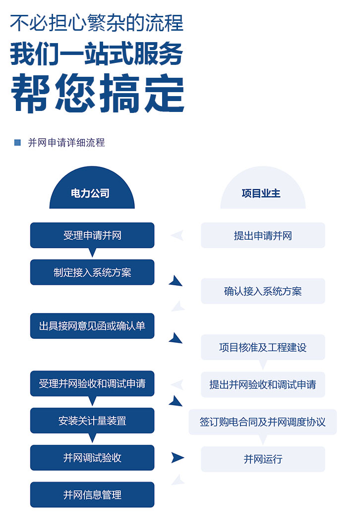 澳门新葡游戏网