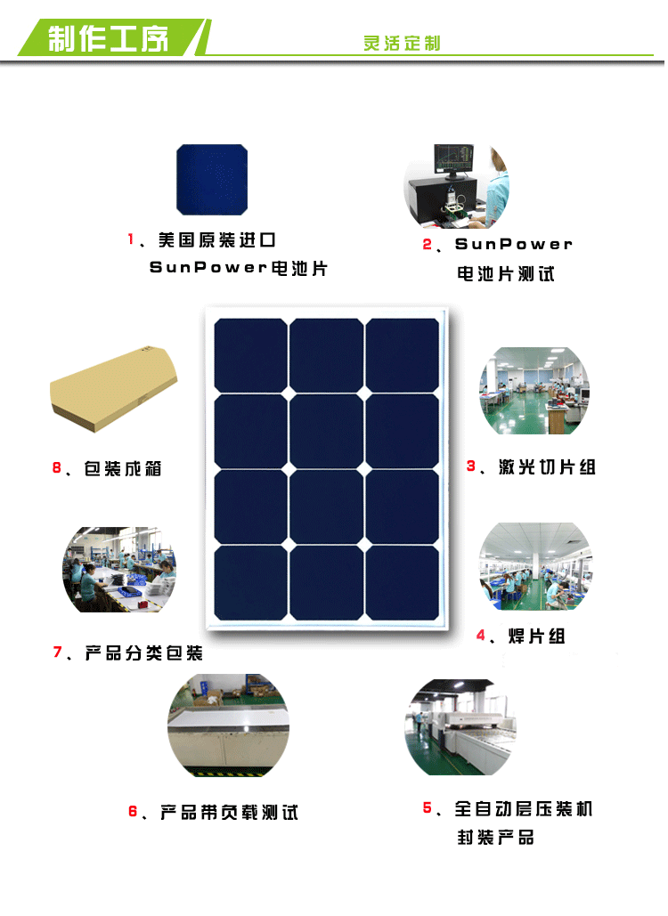 澳门新葡8455最新网站下载