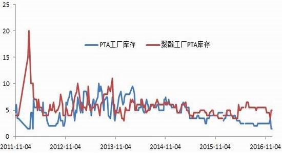 陈小春出席海南岛电影节 致敬讲述光影与梦|澳门新葡8455最